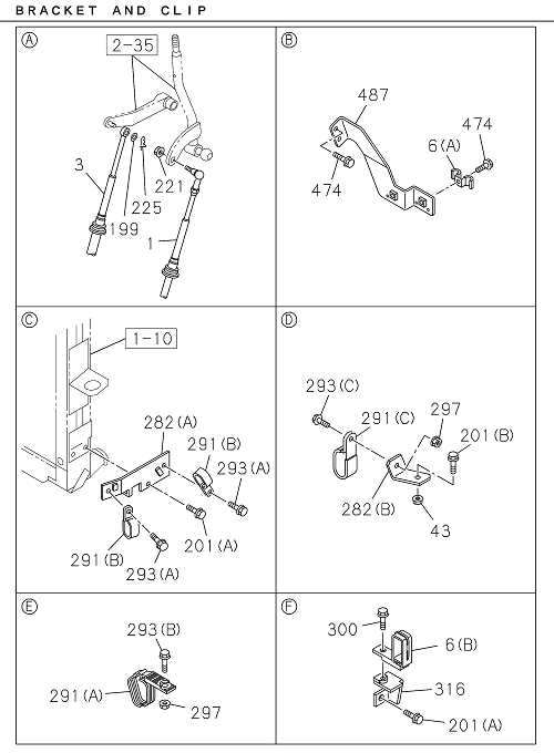 Partial Engine